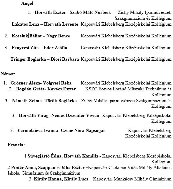 nyertesek